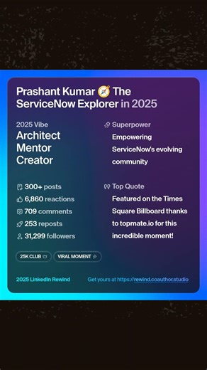 My LinkedIn Rewind 2025🔥from Coauthor