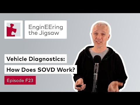 Service-Oriented Vehicle Diagnostics: How Does SOVD Actually Work? | #EnginEEringTheJigsaw | F23