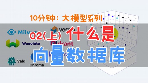 向量数据库的功能、特性、发展和基本原理 #大模型 #向量数据库