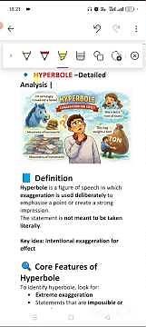 What is Hyperbole| Figure of Speech|