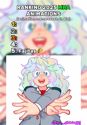 Ranking 2025 mha animations #top5 #ranking #animation #mha #animationmeme
