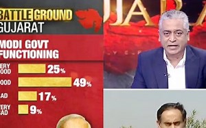 Gujarat poll dates announced: Will BJP be able to woo more voters or Congress?