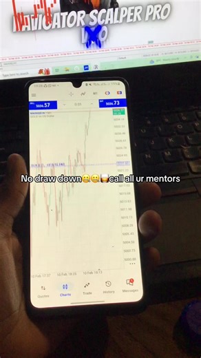 ICONIC_CAPITALS🙌🔥🐐📈💸 (@iconicfx7)’s videos with original sound - officialmooli