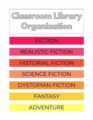 EDITABLE and Printable Classroom Library Organization, Library System With 15 Book Genres, Elementary or Secondary, Rainbow or Neutral - Etsy