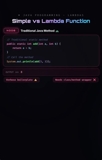 Lambda Function in Java #java #javascript #python #pythonprogramming #coding #code