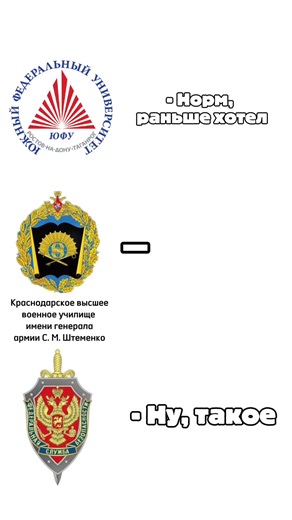 Global Recommendations on FSB and Shchemenko