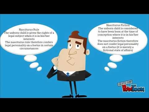 Law of Persons (Part 2)