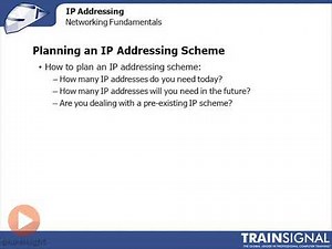 40 Planning an IP Addressing Scheme
