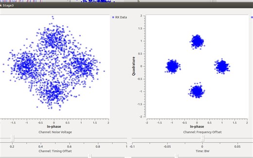 【生肉】SDR之HackRF官方教程