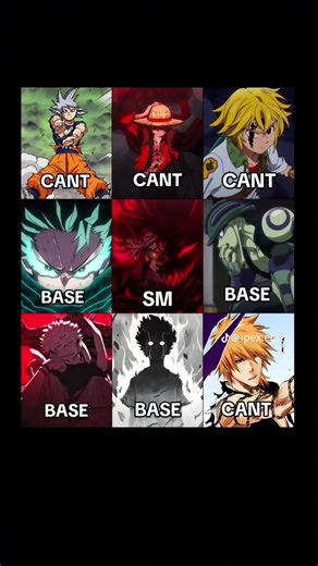 I think I got it right#naruto #animefyp #powerscaling #weebtiktok #onepiece @fallaciousscale @Wesley632 @cai @Melted @.captain.117🇲🇽🇺🇸 @Gav888 @paleh