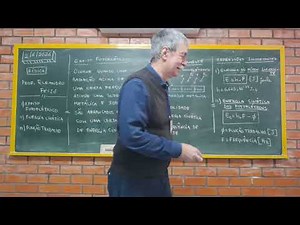 Efeito Fotoelétrico - Introdução - Esquema - Expressões