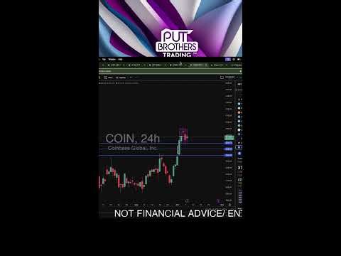 How to Spot 1000% Trades? Secrets Revealed!