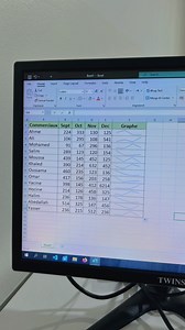 📊 Astuce Excel – Formation CQP Informatique 💻Découvrez une nouvelle astuce pour créer un graphique dans le même tableau sur Excel ! Un gain de temps et une meilleure analyse des données 📈✨🎥 Regardez la vidéo et appliquez cette technique dès maintenant !Cours du jours animée par @BMTech 🔹 Formation CQP Informatique📩 Besoin de plus d’infos ? Écrivez-nous en privé ! #excel #formation #astuce #cqpinformatique #badrinfinity #constantine #informatique | مؤسسة بدر أنفنتي الخاصة للتكوين المهني