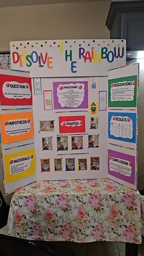 #skittles Dissolve the rainbow. A tasty 5th grade science project!!