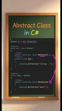 What Is an Abstract Class in C#? 🧠 Easy Explanation for Beginners #csharp