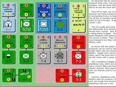 World in Flames Tutorial - Chapter 3