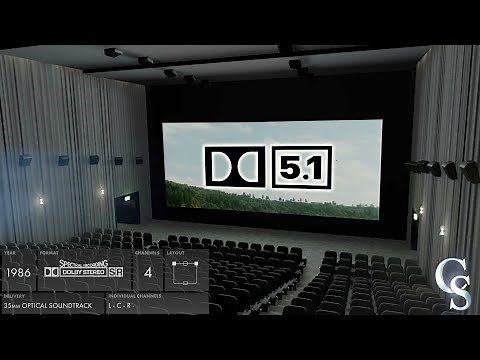 Evolution of Cinema Surround Sound in TRUE [5.1]