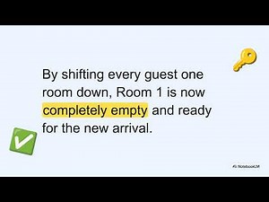 Hilbert's Grand Hotel: The Paradox of Infinity