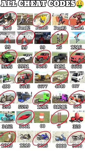 Real code 💥 Indian bike driving 3d all new cheat code update + plugin cheat code