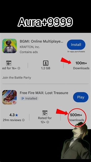 FREEFIRE MAX AURA+9999