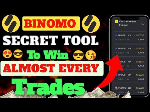 Binomo Strategy for Beginners | Fractals + EMA + Price Action Setup (2025)