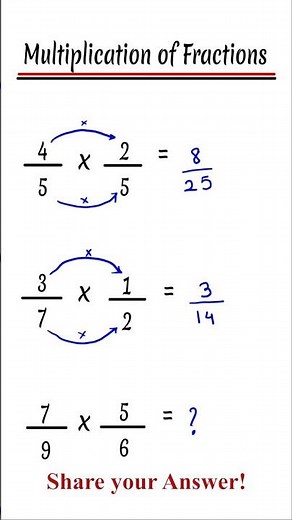 Multiplication of Fractions | Step by Step Tutorial | Math Trick