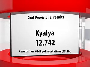 Provisional results from 6448 polling stations #UgandaDecides | NTV Uganda