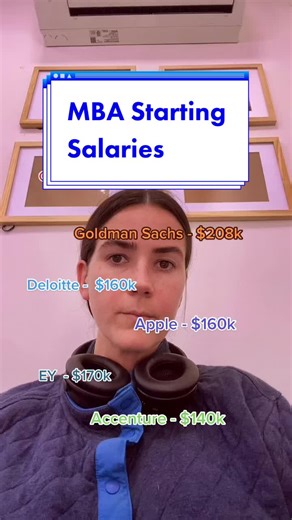 MBA Starting Salaries Guide