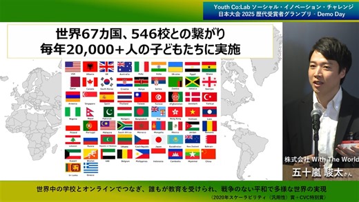 Youth Co:Labソーシャル・イノベーション・チャレンジ 日本大会2025 歴代受賞者グランプリ‐Demo Day