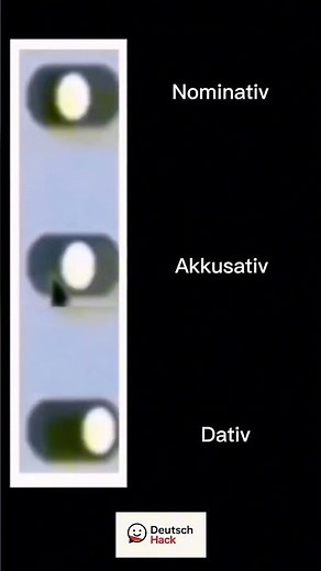 Learn German with memes🤣 #deutschlernen #comedy #germanpronunciation #germanlanguage