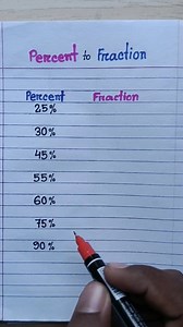26K views · 175 reactions | Number Conversion Percent To Fraction #maths #mathematics #math #tricks #fblifestyle | Learn with Shakil | Facebook