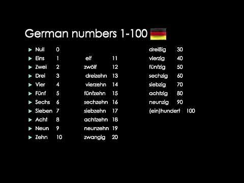 Learn German NUMBERS 1-100 in only 1 minute | Zahlen | Learn German Easily