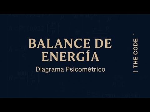 Balance de Energía: Diagrama Psicométrico (Teoría)