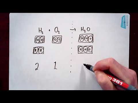 GCSE Chemistry: balancing equations