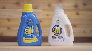 Spotting Shrinking Products