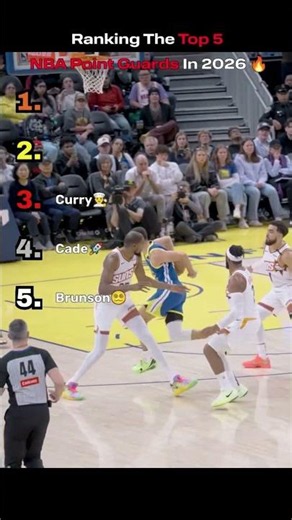 Ranking Top 5 NBA Point Guards in 2026🔥