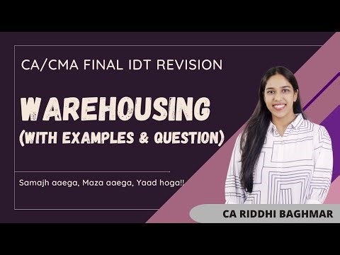 CA/CMA FINAL IDT - Warehousing - Customs Revision - SEPT25/JAN26
