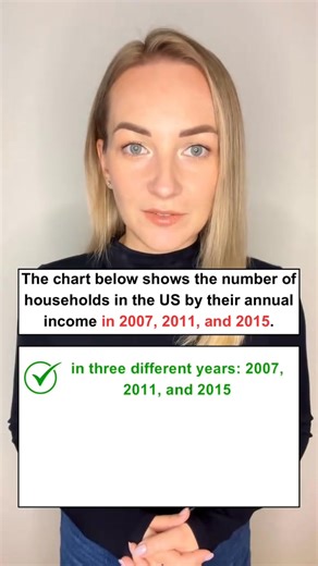 42K views · 891 reactions | IELTS Writing Hack: How to paraphrase | General English | Facebook