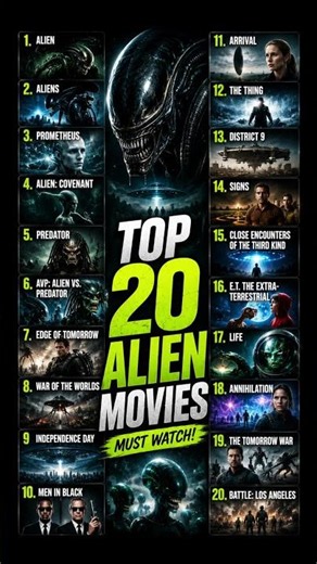 👽 TOP 20 Alien Movies That Will Blow Your Mind 🤯 | Must Watch Sci-Fi 🔥#AlienMovies #SciFiMovies