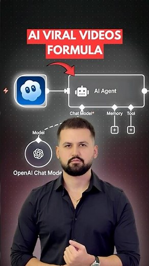 How To Make Money With AI Automation