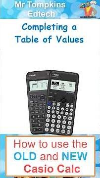 Table of Values from equation on a Casio Calculator | FX-83GT X / FX-83GT CW / FX-85GT X CW #shorts