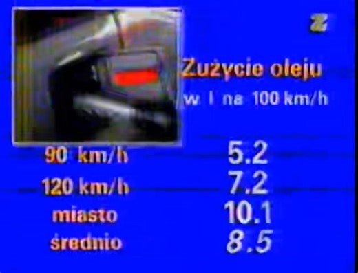 Citroen XM Turbo Diesel - Auto Test https://youtu.be/GtCG0KybP0s?si=0PjZHhGUl3rSmC4- | Dawna motoryzacja