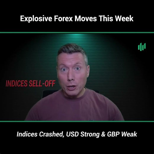 Explosive Forex Moves This Week 💥 Indices Crashed, USD Strong & GBP Weak