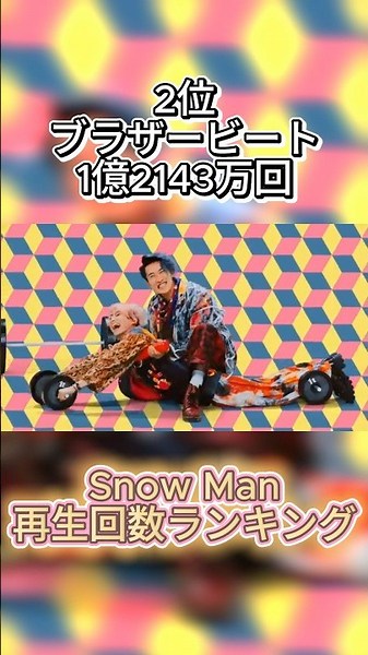 【Snow Man】再生回数ランキング (2026年6月版) #snowman #ランキング