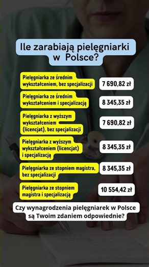ILE ZARABIAJĄ PIELĘGNIARKI W POLSCE? 💉 #Pielęgniarka #Zarobki #Pensja