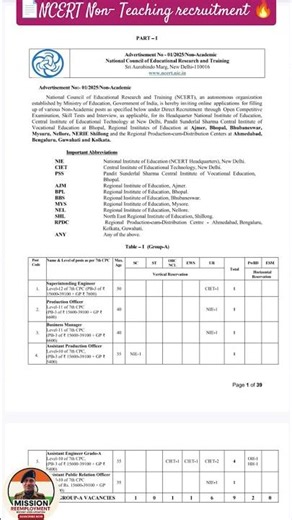 NCERT 2025 Non-Teaching Jobs 🔥 173 Govt Vacancies, Apply Online | Salary Up to ₹78,800 💼 #ncert #job