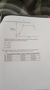 The graph shows a population growth curve for bacteria.Betwee... | Filo
