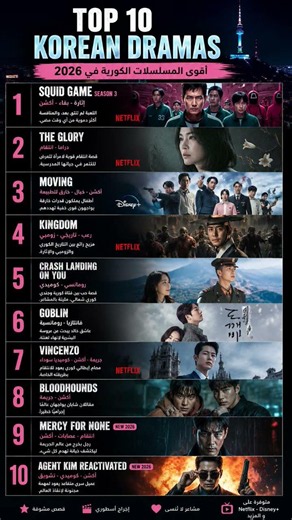 TOP 10 KOREAN DRAMAS 2026 🇰🇷🔥 أفضل 10 مسلسلات كورية تستحق المشاهدة | Netflix & Disney+ #series