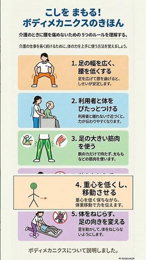 腰（こし）が 痛（いた）くない！】介護（かいご）の 基本（きほん）「ボディメカニクス」