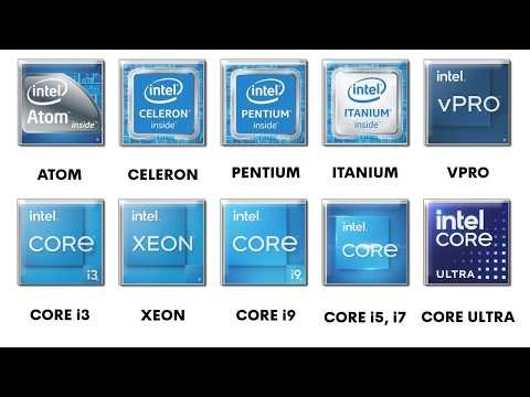 Every Intel Processor Explained in 8 Minutes